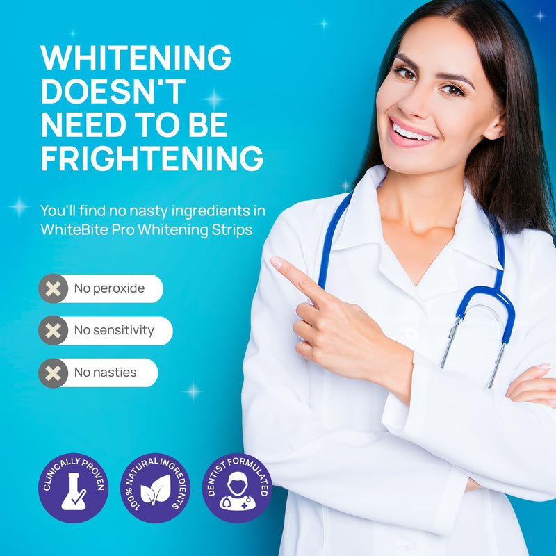 [Australia] - Teeth Whitening Strips 24 Treatments - Peroxide Free - Enamel-Safe Professional Dental Strips for Sensitive Teeth - Deep Stains Removal - Whitening without Any Harm - 48 Strips Mint 2 Count (Pack of 24) 