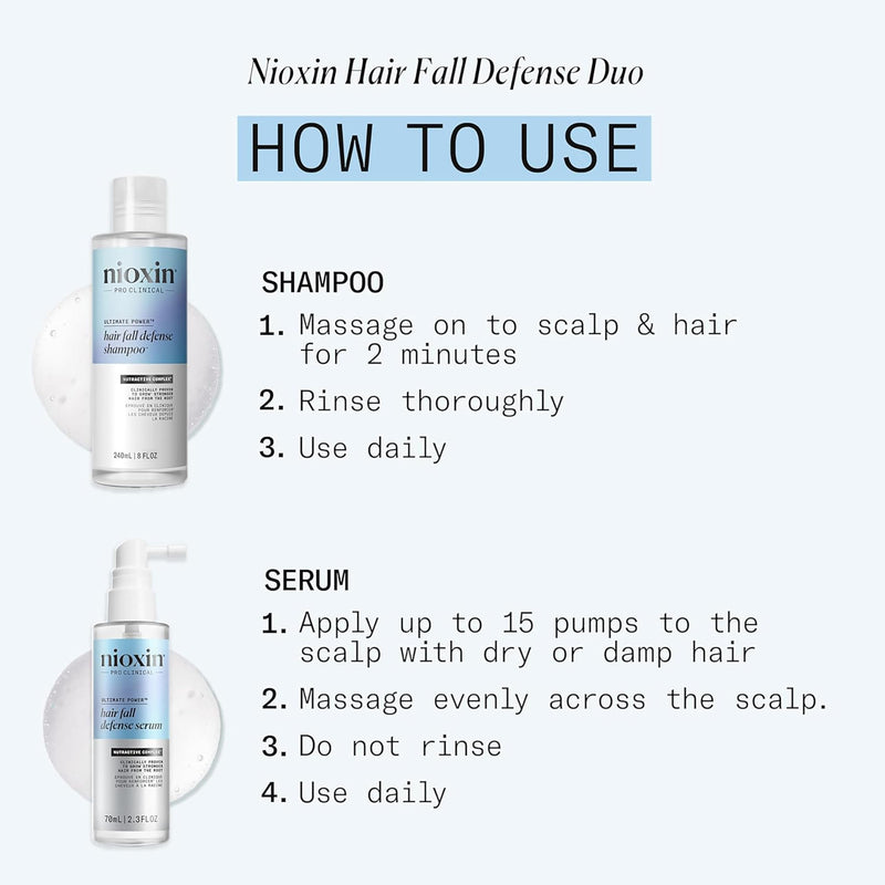 Nioxin Hair Fall Defense Leave-In Hair Treatment Serum | Kit | Leave-on scalp treatment | The Power of Two Duo Kit: Shampoo for Hair Fall & Intensive Daily Leave-In Hair Treatment 10.4 Fl Oz (Pack of 1)