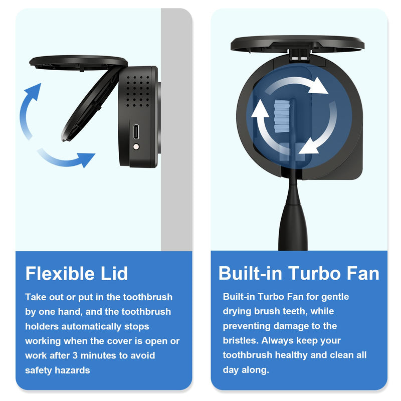 [Australia] - UV Toothbrush Sanitizer Holder, Toothbrush Sanitizer and Holder Cover Caps with Fan Drying, Rechargeable Portable Toothbrush Cleaner Case Fits Most Electric and Manual Toothbrushes (Black) Black 