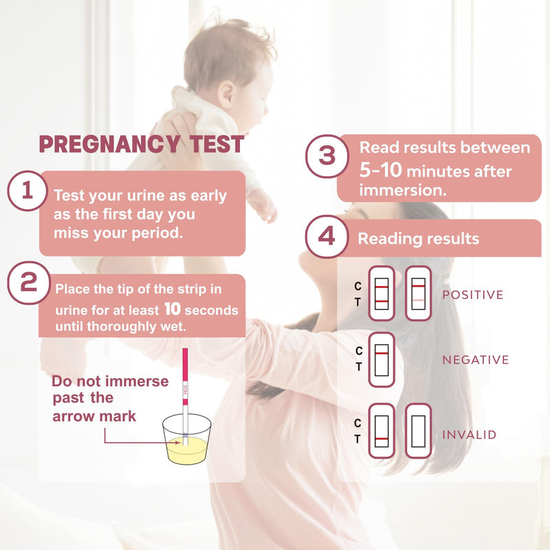 [Australia] - 50 Ovulation Test Strips and 20 Pregnancy Test Strips Combo Kit, Rapid Fertility Predictor Kit, Accurate Pregnancy Detection, LH Strips, 5mm Wider, with 70 Urine Cups (50LH+20HCG) 