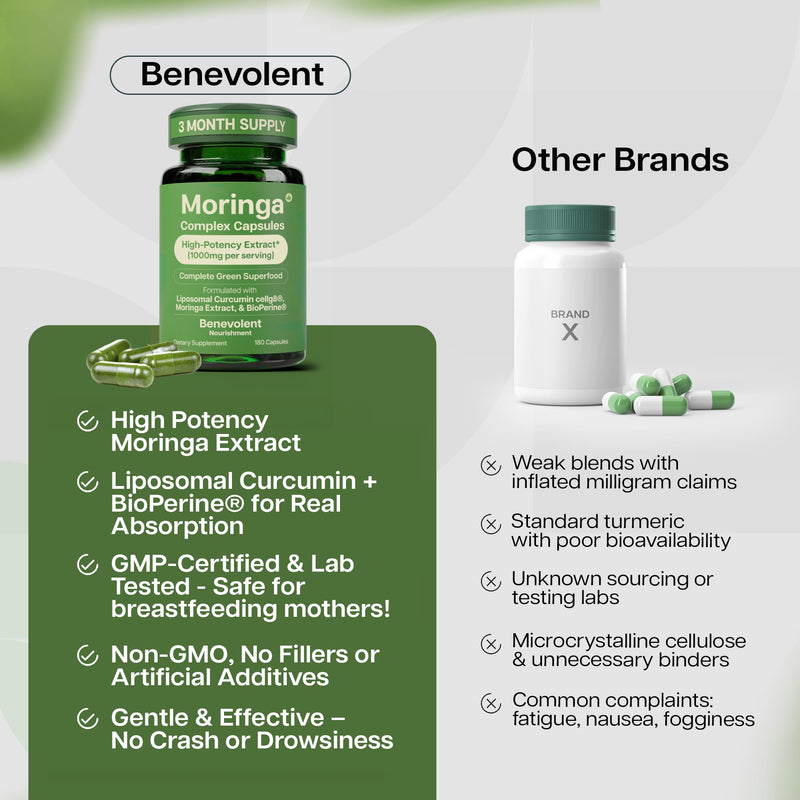 Benevolent Moringa Capsules with Liposomal Curcumin & BioPerine® – 180 Caps | High-Potency Moringa Supplement for Antioxidant Support, Immune Resilience, Breastfeeding Support & Nutrient Absorption 180 Count (Pack of 1)