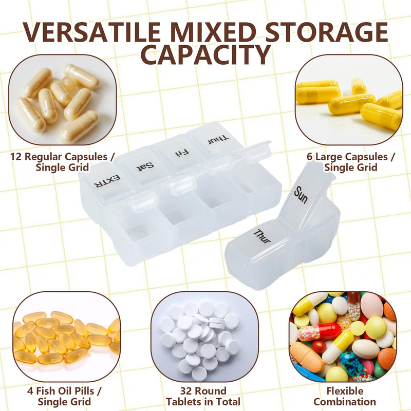 Portable Leather Weekly Pill Organizer | 7-Day Travel Pill Case with Removable Daily Insert – for Vitamins, Medication, Fish Oil & Supplements, Black