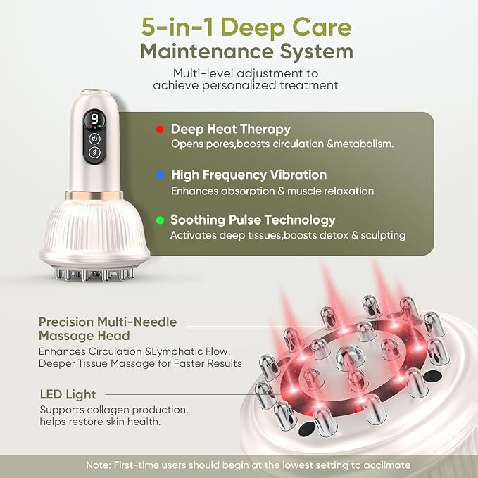 Lymphatic Drainage Massager for Full Body, Body Sculpting Machine & Cellulite Massage Tool for Skin Smoothing, – Relieves Muscle Tension, Reduces Cellulite, and Enhances Skin Firmness