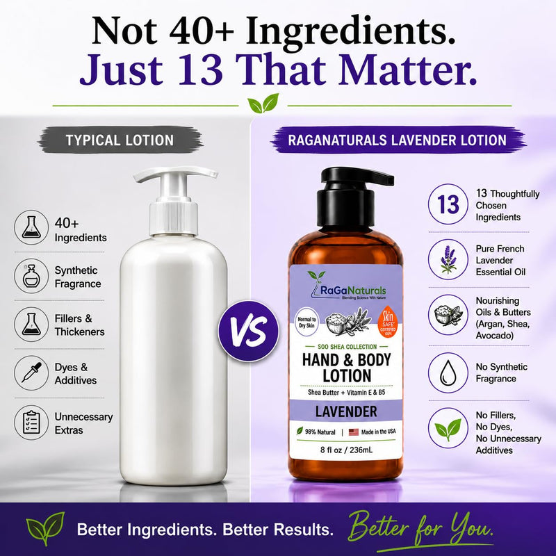 RaGaNaturals Lavender Shea Butter Hand and Body Lotion, 8 Fl Oz - Moisturizing, Plant-Based, Vegan, with Argan, Avocado Oil & Vitamin E 8 Fl Oz (Pack of 1)