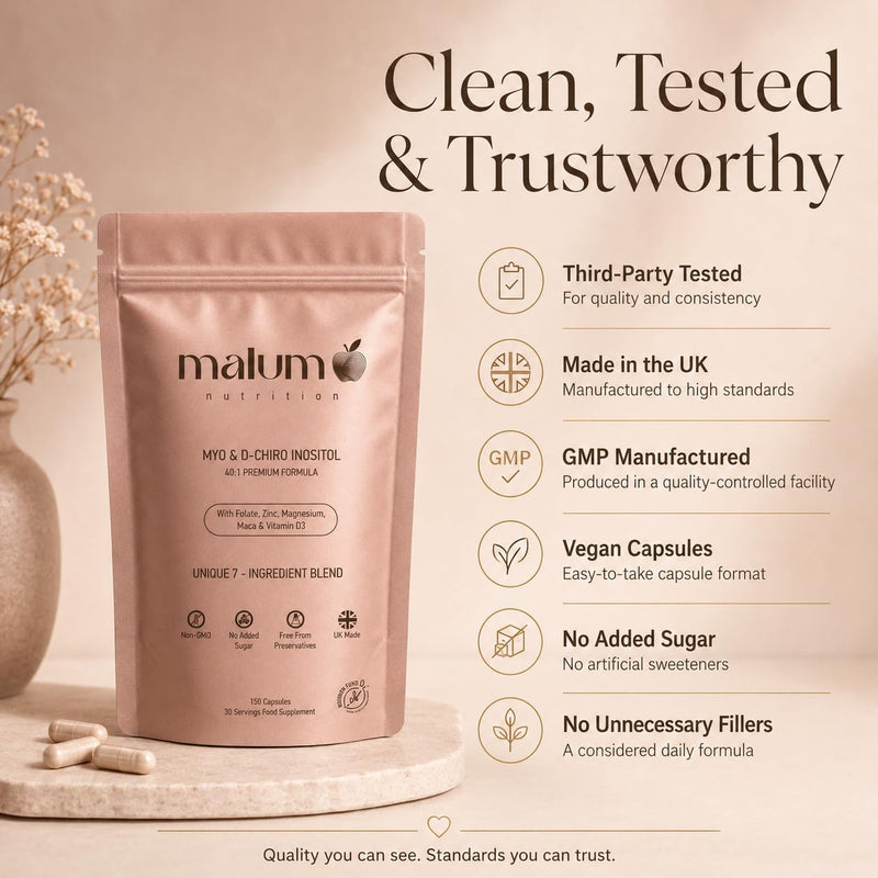 Malum Myo Inositol & D-Chiro Inositol 40:1 Complex with Magnesium, Zinc, Folate & Vitamin D3 | 150 Vegan Capsules | Supports Fertility, PCOS, Metabolic Health & Hormone Balance