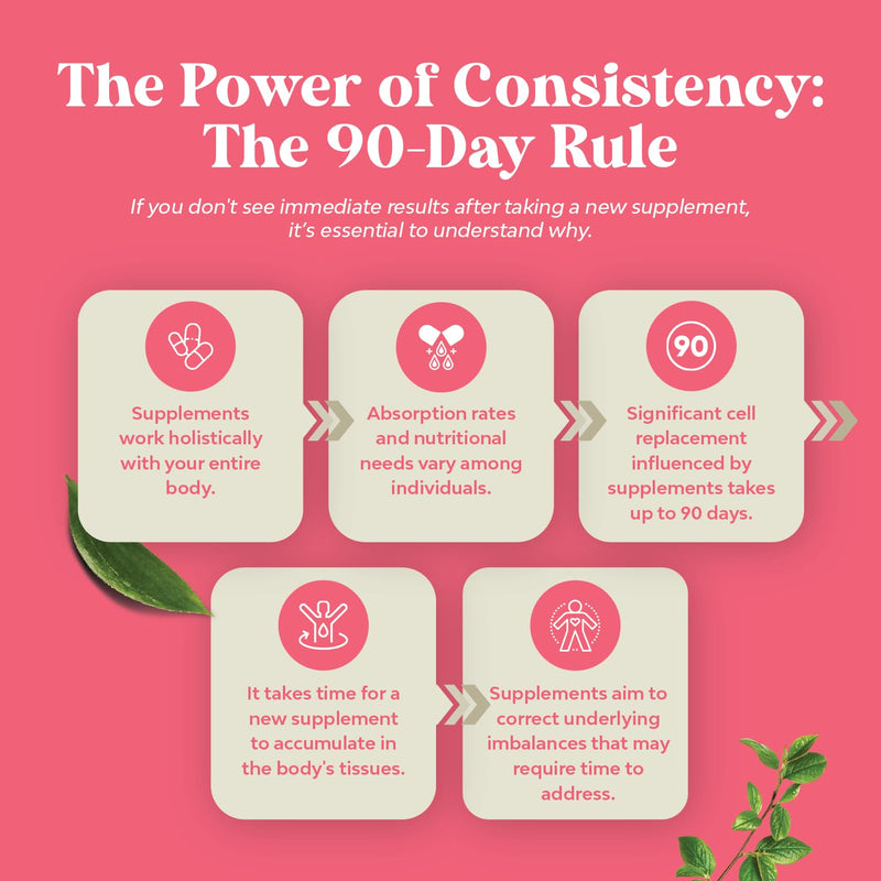 [Australia] - Extra Strength Saw Palmetto for Women 500mg - DHT Blocker for Women 30-Day Supply - Hair Vitamins for Hair Loss Supplement - Pure Saw Palmetto Extract Capsules with Maca Root & Biotin - 90 Capsules 90 Count (Pack of 1) 