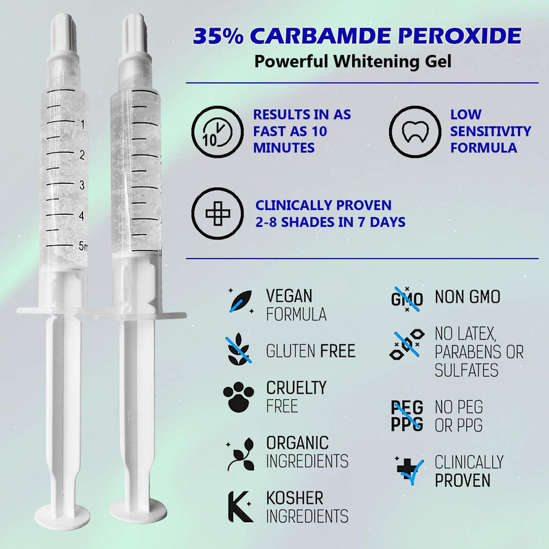 Bright White Smiles Teeth Whitening Kit, 35% Carbamide Peroxide Gel for Professional Results at Home, Whiter Refill System Includes 5X 5cc/ml Syringes