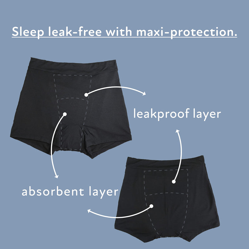 [Australia] - Overnight Period Shorts for Women - 2" Absorbent Sleep Period Boyshorts Heavy Flow Medium Black 