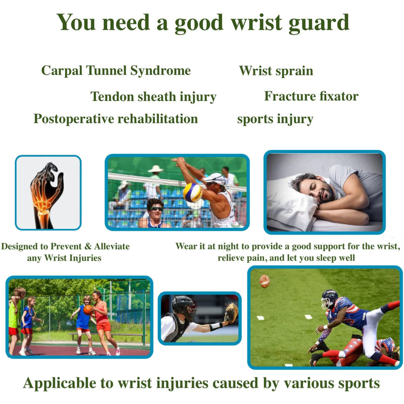 Wrist Brace for Carpal Tunnel Relief Night Support, Hand Brace with 2 Stays for Women Men, Adjustable Wrist Support Splint for Right Left Hands for Tendonitis, Arthritis, Sprains Small Right Hand-Gery-S/M