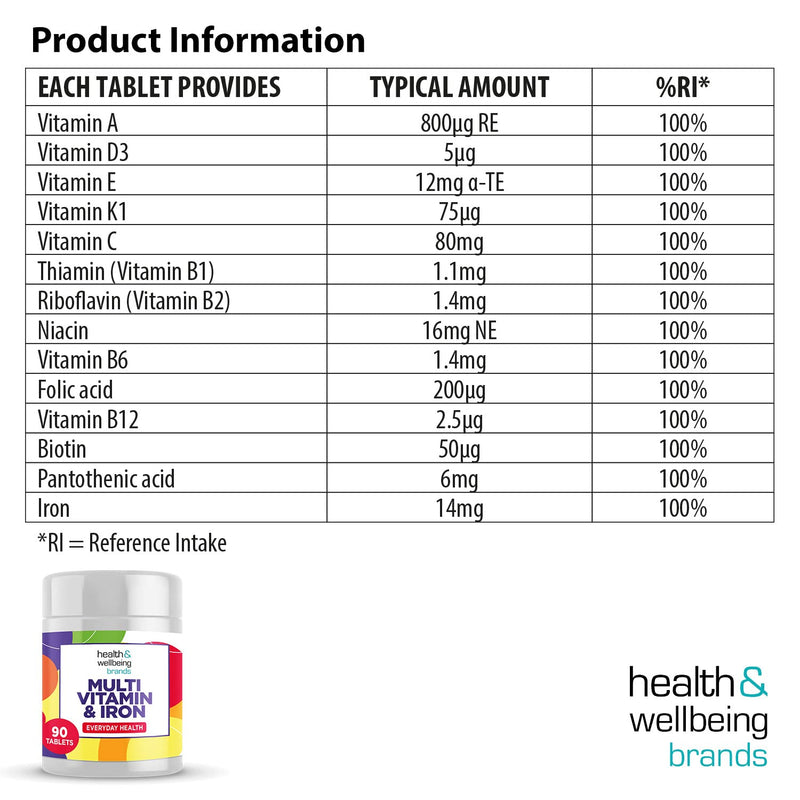 Multivitamin & Iron (180) 2 x 90 Easy to Swallow Tablets (180) with Vitamins A,B,D,C,E and Minerals, One a Day, Support for Immune System,
