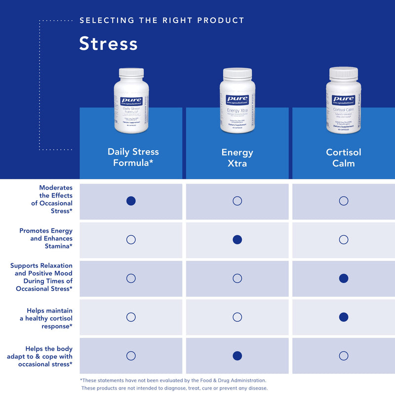 [Australia] - Pure Encapsulations Cortisol Calm - Supports Cortisol Health & Relaxation - Contains Ashwagandha & L-Theanine - Restful Sleep - 60 Capsules 60 Count (Pack of 1) 