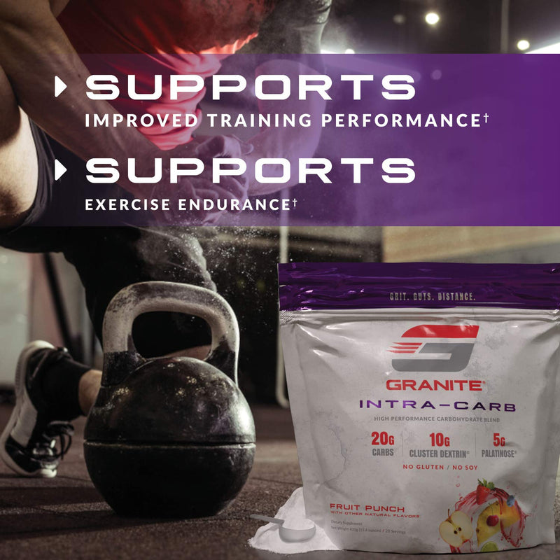 [Australia] - Carb Supplement by Granite Supplements | 20 Servings of Intra-Carb Strawberry Lemonade to Train Longer and Harder, With No Crash or Upset Stomach | Includes Cyclic Dextrin, Isomaltulose, and Dextrose 