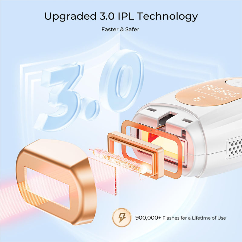 [Australia] - Laser Hair Removal, IPL Laser Hair Removal for Women and Men Permanent, Hair Removal Device with 3.0 IPL Red Light Wave, Home Laser Hair Removal Device for Facial Legs Armpits Bikini Body Use Gold White 