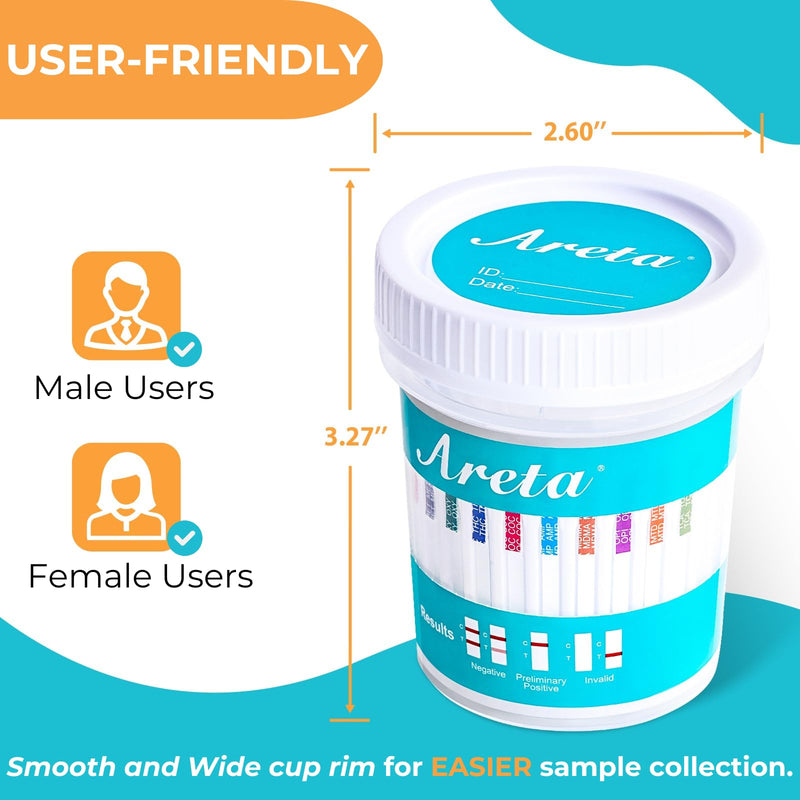 Areta Multi-Drug Test Cup - 12 Panel Home Urine Drug Testing Kit, 2 Pack | Detect for AMP OXY COC THC50 MET MOP OXY BAR BUP MDMA PCP MTD,ACDOA2-2124