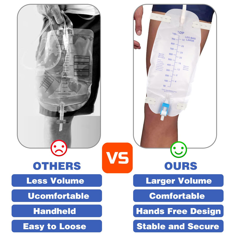 [Australia] - 3 Pack Catheter Bags, Premium Easy-Tap Leg Bag Urinary Drainage Bag, 32 Oz with 3 18” Tubing, Anti-Reflux Valve, with Cloth Straps to Attach to Your Foot, Advanced Flip Drain for EZ Disposal 