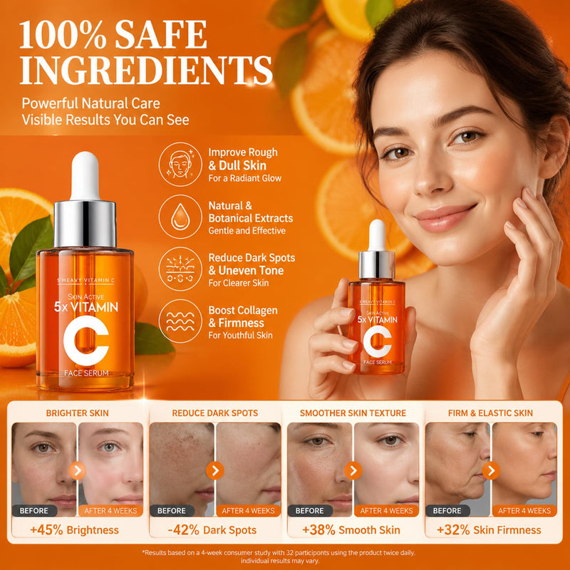 20% Vitamin C Face Serum with Hyaluronic Acid, 1.0 Fl Oz | for Mature Skin, Fine Lines & Dry Areas; With Vitamin E, Niacinamide & Aloe For Daily Am/Pm Skincare
