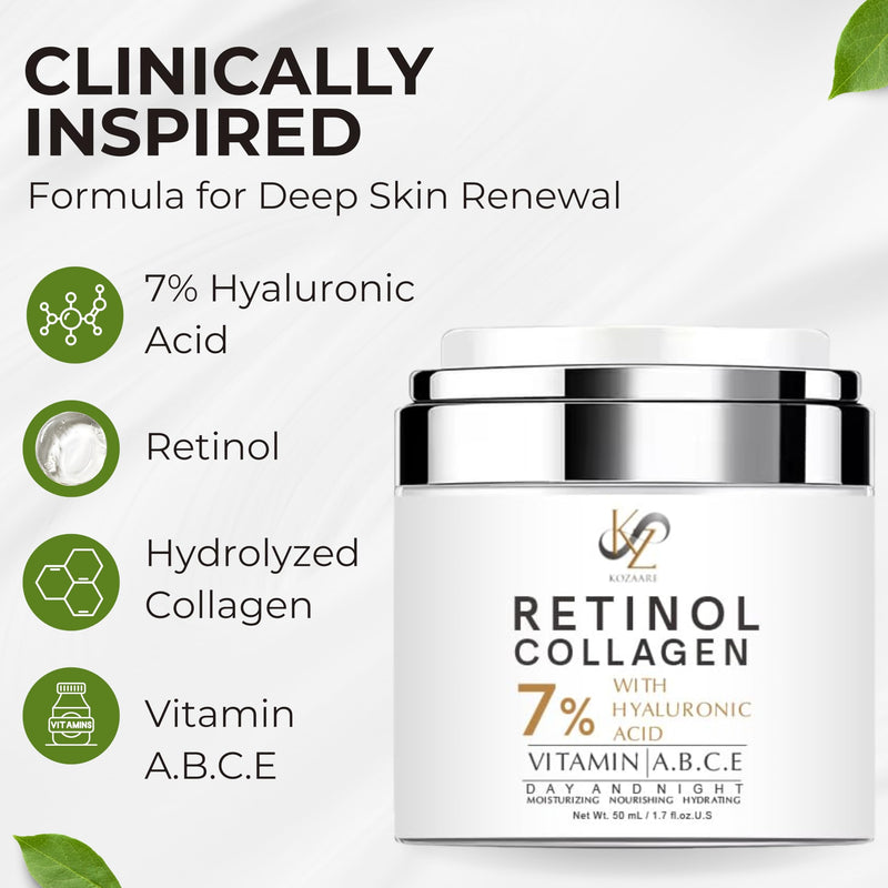 Retinol Collagen Face Moisturizer & Moisturizer Face Cream with Retinol – Anti Aging Face Cream for Women with 7% Hyaluronic Acid, Vitamins A B C E – Facial Moisturizer for Day & Night 1.7 fl oz