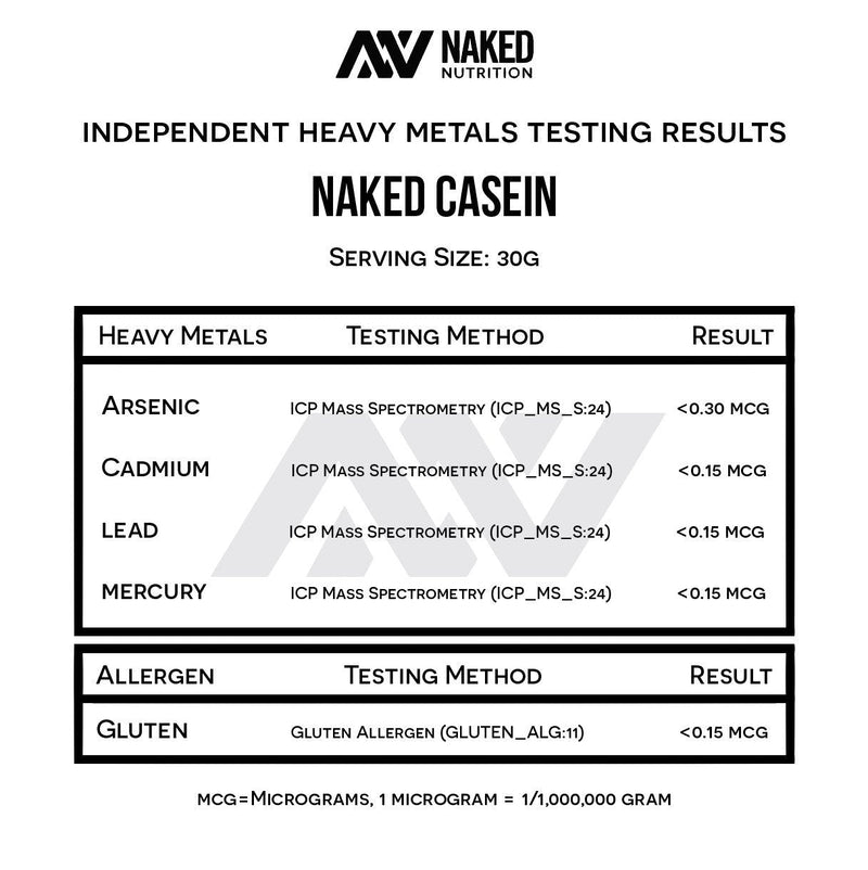 [Australia] - NAKED Casein - 1Lb Micellar Casein Protein - Bulk, Zero Carb, GMO-Free, Gluten Free, Soy Free, Preservative Free - Stimulate Muscle Growth - Enhance Recovery - 15 Servings Unflavored 1 Pound (Pack of 1) 