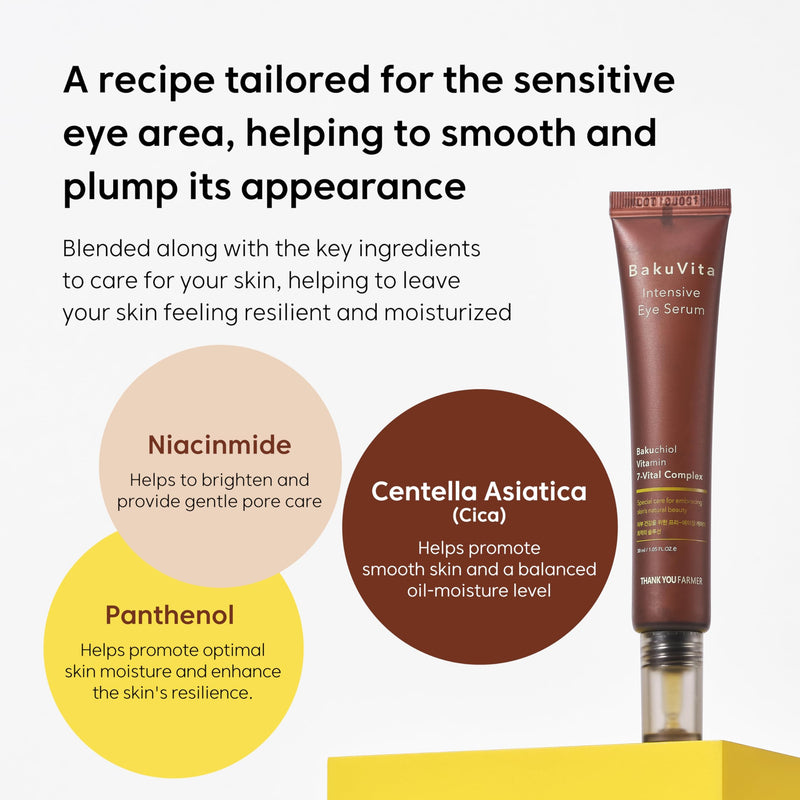 THANKYOU FARMER BakuVita Intensive Eye Serum - Retinol Alternative Bakuchiol, Vitamin C Eye Cream, Vitamin E, Korean Eye Cream for Fine Lines 1.05 Fl oz (30ml)