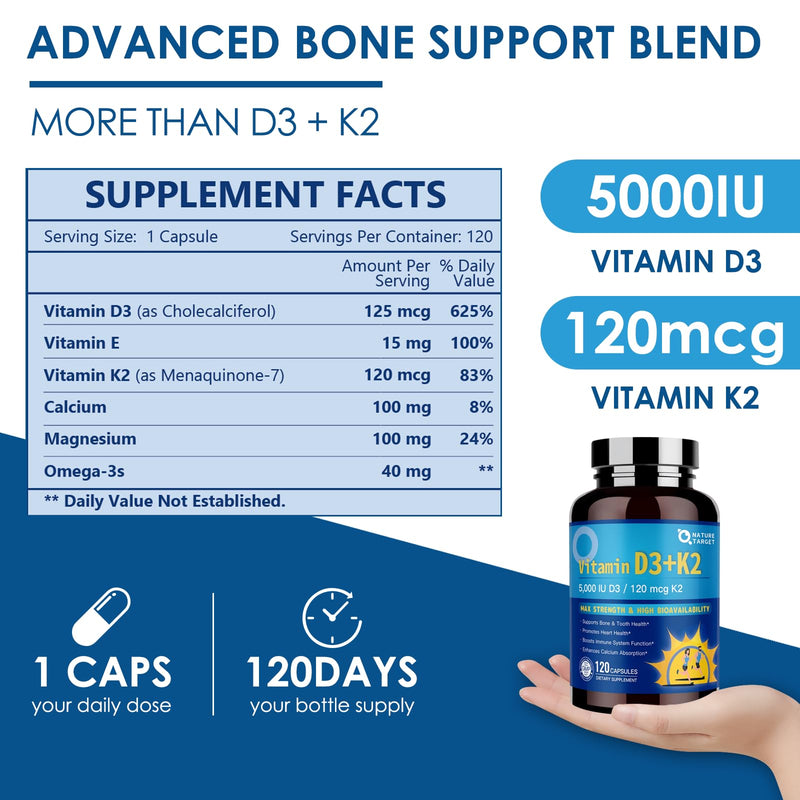 NATURE TARGET Vitamin D3 K2 with Calcium & Magnesium, 120 Servings | 6-in-1 Max Strength Complex, 5000 IU Vitamin D3 and 120 mcg K2, for Bone, Heart, and Immune Support, Gluten Free 120 Count (Pack of 1)