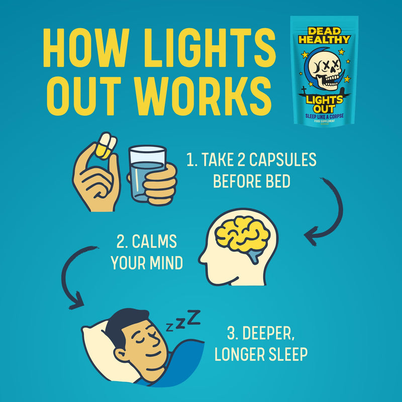 Lights Out – Premium Night-Time Sleep Support with Magnesium, L-Theanine, Lemon Balm & Tart Cherry – 60 Vegan Capsules – Made in the UK