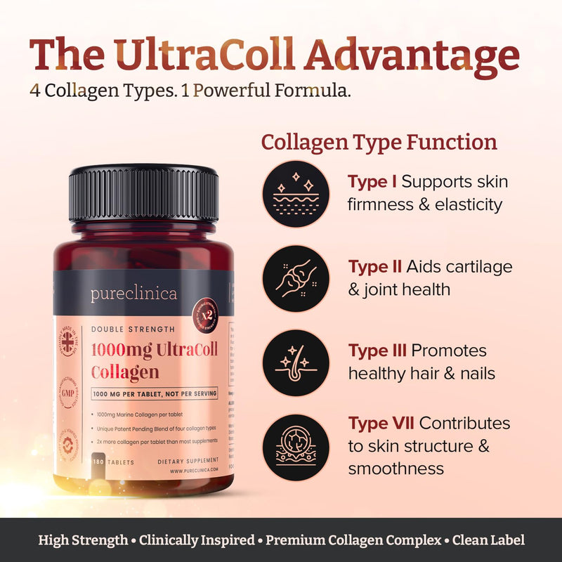 UltraColl Marine Collagen 1000mg x 360 Tablets (2 Bottles of 180) - 12 Months Supply. The only Patented Anti-Aging Collagen Types I, II, III, and VII 180 count (Pack of 2)