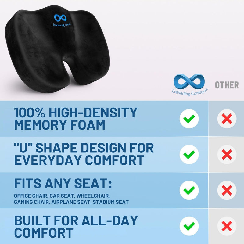 [Australia] - Everlasting Comfort Doctor Recommended Memory Foam Seat Cushion for Office Chairs & Car Seat - Ergonomic Office Desk Accessories for Tailbone Pain Relief, Sciatica & Back Support Black 