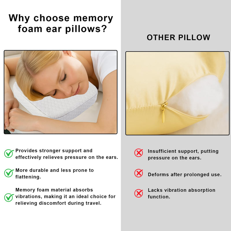 [Australia] - Piercing Pillow for Side Sleepers, Memory Foam Donut Pillow for Ear, Ear Pillows with Holes for Ear Pain, Earring Inflammation Pressure Sores, CNH, Soft and Comfortable Earring Pillow (White) White 