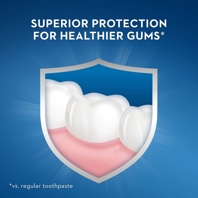 [Australia] - Crest Pro-Health Advanced Gum Protection Toothpaste, 5.1 Ounce, 3 Count 