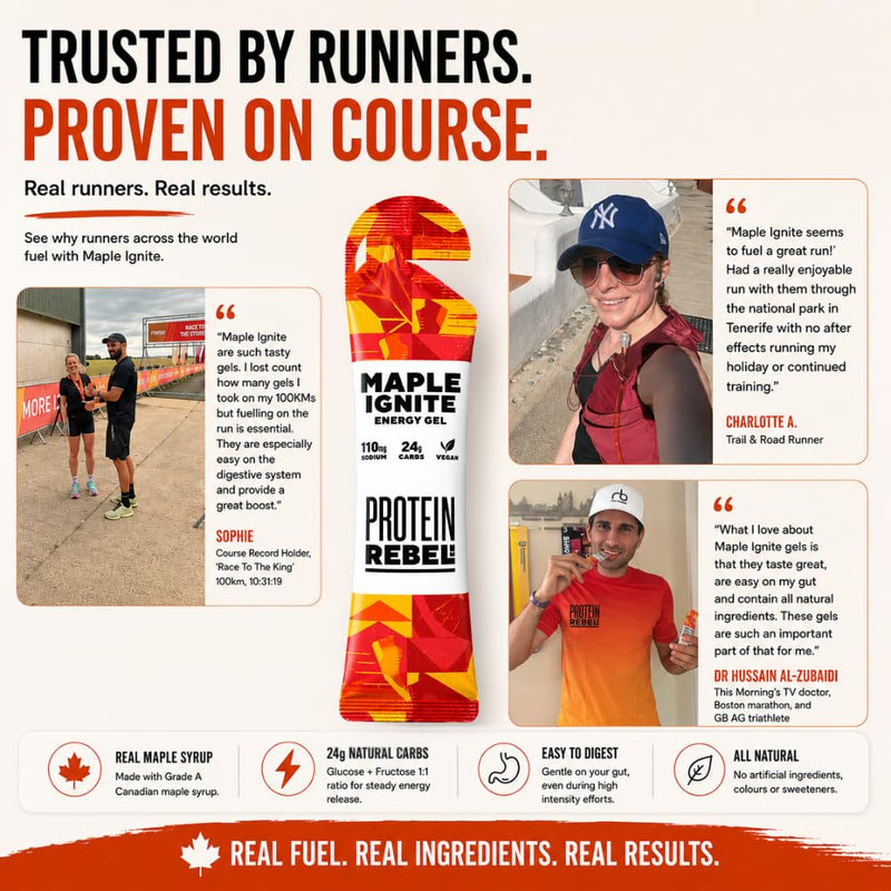 Maple Ignite - Natural Energy Gels with Grade A Canadian Maple Syrup for Running, Cycling & Endurance by Protein Rebel - Easy to Digest Running Gels - 24g Carbs, Electrolytes (8 Sachets) Maple Ignite 36 g (Pack of 8)