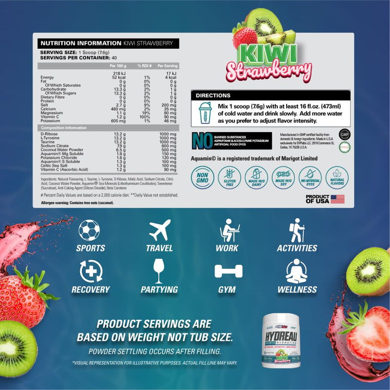 EHP Labs Hydreau Electrolytes Powder No Sugar - Hydration Powder for Endurance & Energy - Electrolyte Powder for Men & Women - Sugar Free Electrolytes - Kiwi Strawberry (40 Serves) 40 Serves