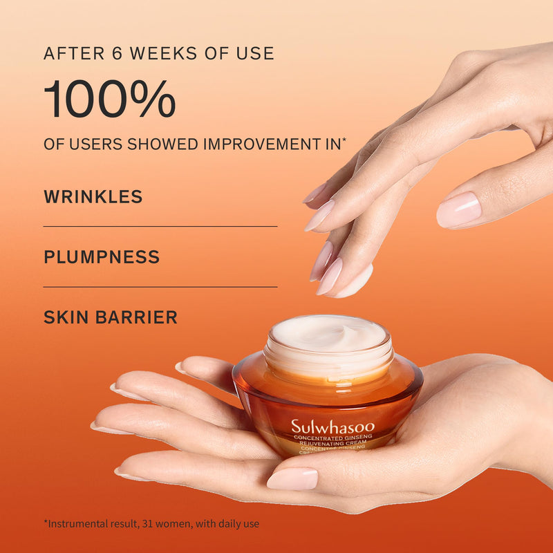 [Australia] - Sulwhasoo First Care Activating Serum – Targets Visible Fine Lines, Dryness & Dullness | Preventative Anti-Aging Serum with 500-Hour Aged Ginseng, Korean Herb Extract & Vitamin C | Korean Skincare First Care Trial Set 