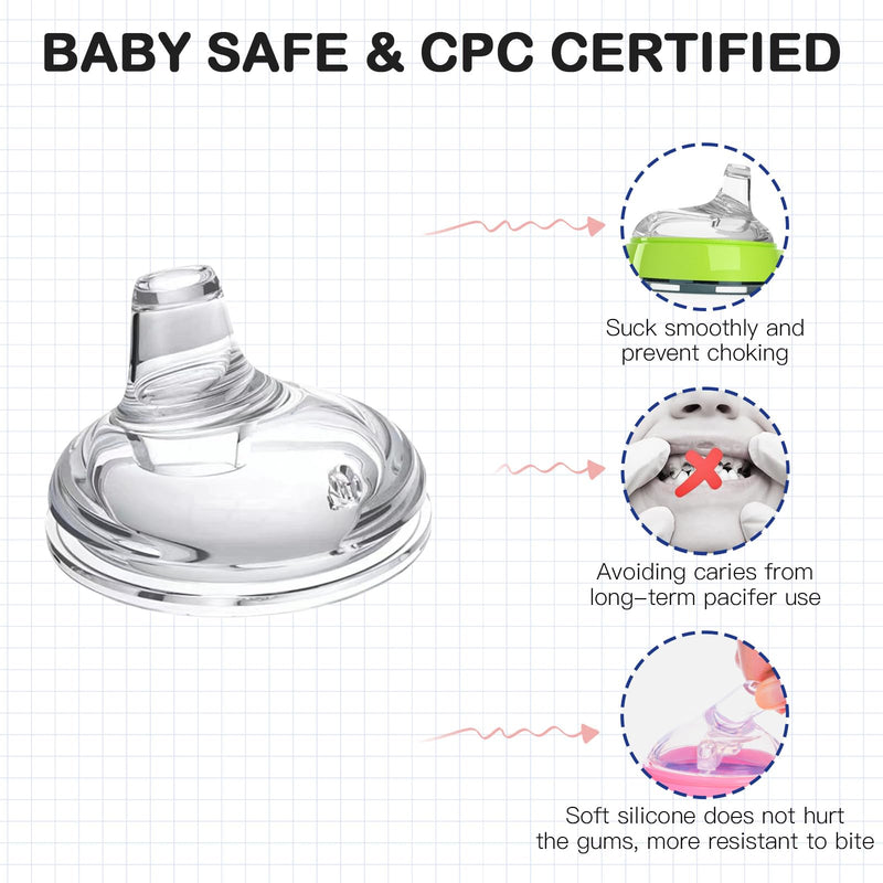 [Australia] - Sippy Spout Nipples for Comotomo Baby Bottles, Transition Straw Sippy Cup 100% Food Grade Silicone Soft Nipple, 6m+, Pack of 4 