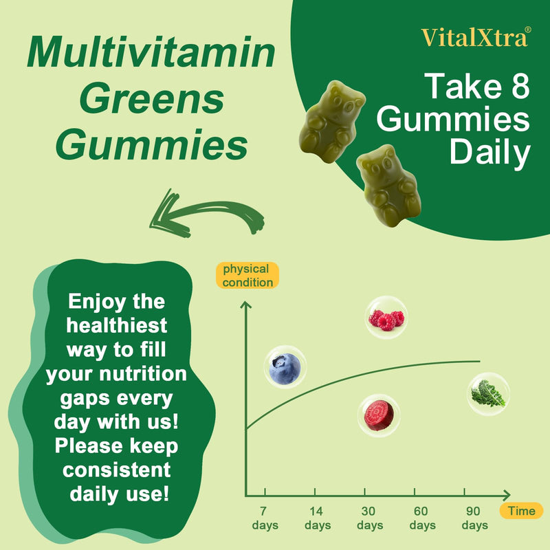 Sugar-Free Greens Gummies, Superfood Multivitamin Gummy for Adults, Greens Daily Gummies w/Spirulina, Chlorella, Adaptogens, Prebiotic Fiber & Fruit Veggie for Digestive Health, 120 Count