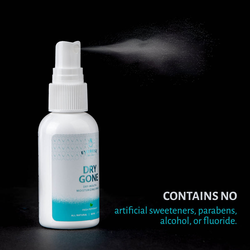 [Australia] - Natural Dry Mouth Moisturizing Spray – Dry Gone Throat Moisturizer Helps Provide Relief from Cotton Mouth with Neem, Peppermint Oil, & Herbal Extracts (2 Fl Oz (Pack of 1)) 2 Fl Oz (Pack of 1) 