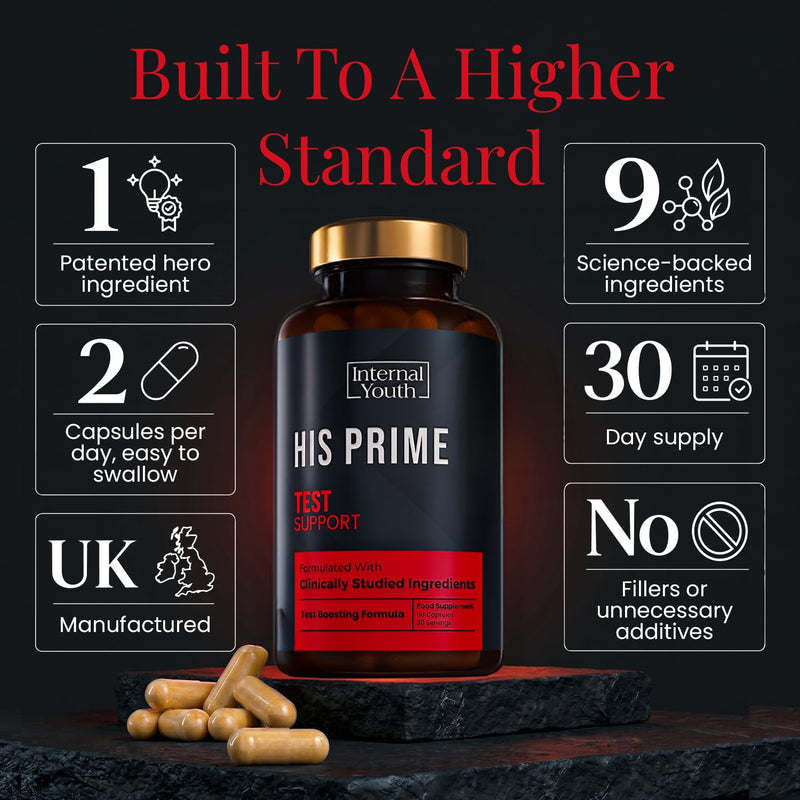 High Strength Testosterone Supplements for Men - Patented Tesnor®, Shilajit, Ashwagandha & Zinc - 9 Science-Backed Ingredients - 1430mg per Serving - Made in UK - 30-Day Supply - His Prime