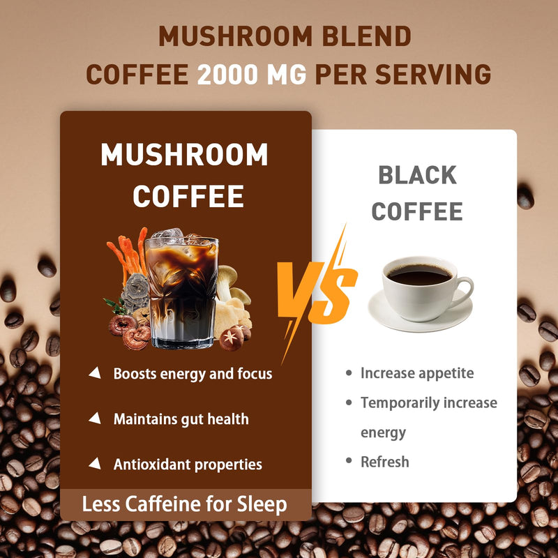 [Australia] - Mushroom Coffee | Enhanced Focus, Boosted Immunity, Improved Energy | 6 Adaptogenic Mushrooms: Cordyceps, Reishi, King Trumpet, Shiitake, Lion's Mane & Turkey Tail | 30 Servings 1 Pack 