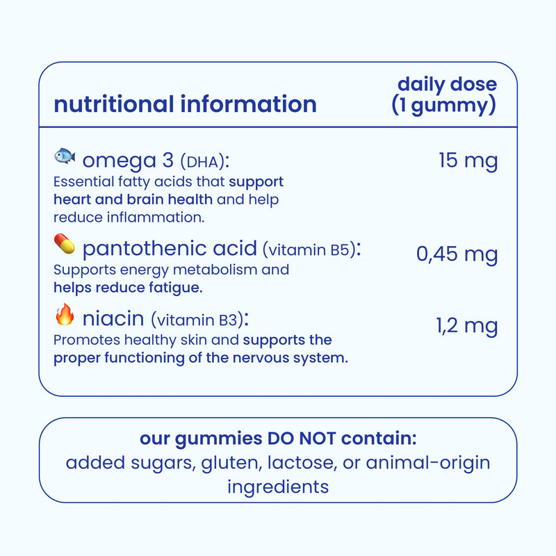 Jelly Pills Omega 3 Gummies for Kids with DHA from Microalgae - 70 Gummies 2-Month Course - No Added Sugar - Orange Flavour - Brain, Concentration & Vision Support