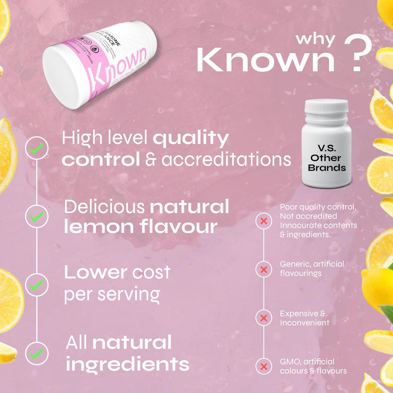 Known Hormone Balance Women’s Multivitamin Gummies – Lemon – Vitamin B6, D & C, Ashwagandha, Evening Primrose Oil – Energy, Mood & Skin Support – Vegan Gummy Supplement – For Women – 1 Month Supply Bottle