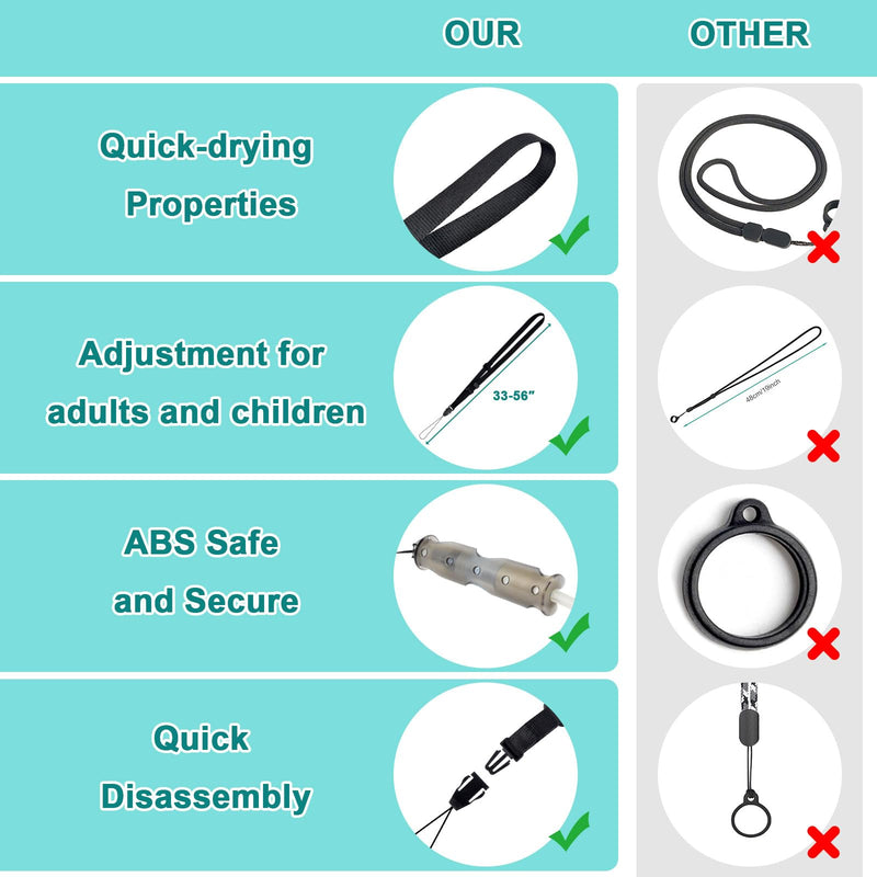 [Australia] - iGuerburn PD Catheter Holder for Baxter, Peritoneal Dialysis Catheter Showering Support with 2 PCS Adjustable Necklace Lanyard, PD Transfer Set Accessories for Men/Women - Black 
