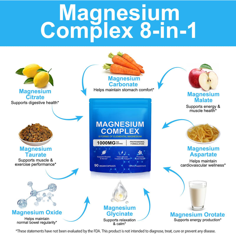 Magnesium Complex 8-in-1,1000mg High Potency with 8 Essential Forms, Vegan Capsules for Muscle, Nerve & Bowel Support, Relief Fatigue,90 Capsules