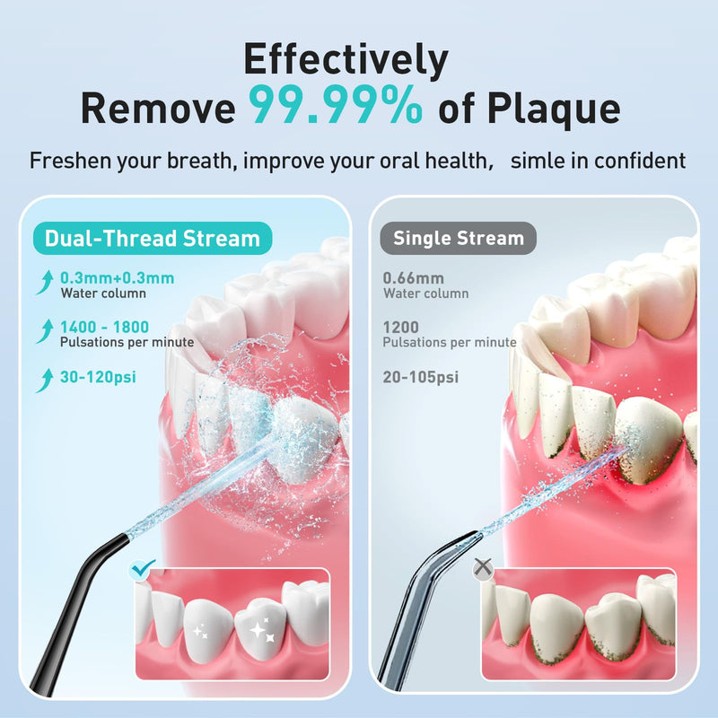 [Australia] - COSLUS Water Dental Flosser Teeth Pick: Portable Cordless Oral Irrigator 300ML Rechargeable Travel Irrigation Cleaner IPX7 Waterproof Electric Waterflosser Flossing Machine for Teeth Cleaning F5020E Dark Black 