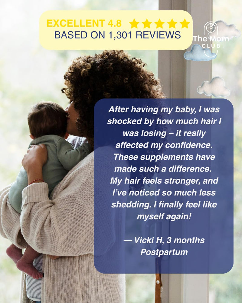 Hair Vitamins for New Moms: Postnatal Hair Wellness Support, Scalp & Strand Strength Supplement with Nutrient-Rich Botanicals, 30 Capsules, 1 Month Supply 1 Month supply: 30 Capsules/Pack