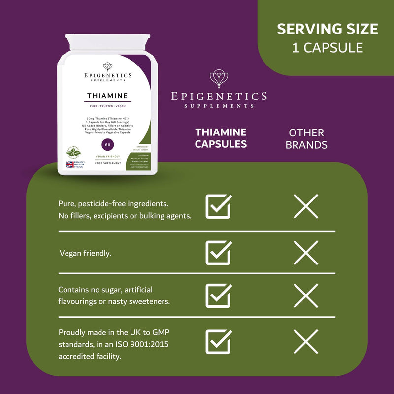 Vitamin B1 Thiamine | 10mg Vitamin B1 Thiamine Supplement (10,000mcg) | 60 Vegan Friendly Capsules UK Made | Long 2 Month Supply by Epigenetics Supplements