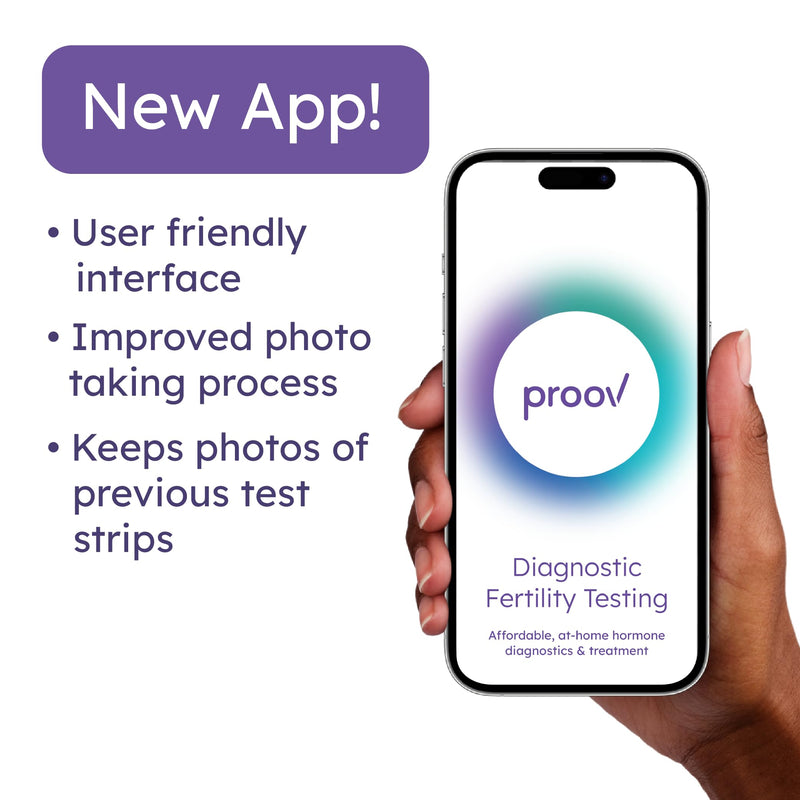 Confirm Ovulation and Pregnancy Test Combo Kit | PdG Progesterone Metabolite Test - Only FDA-Cleared Test to Confirm Successful Ovulation at Home | Early Pregnancy Tests