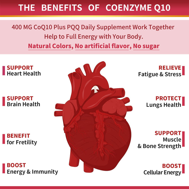 [Australia] - CoQ10-400mg-Softgels with PQQ, BioPerine & Omega-3, Coenzyme Q10(Ubiquinone) Supplement for High-Absorption, Powerful-Antioxidant, Support Heart & Energy-Production, 120 Servings 