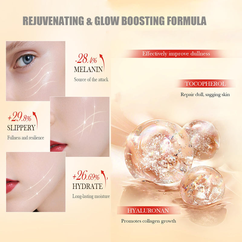 Collagen Capsules Serum, Nourishing Anti Aging Night Essence for Women with Vitamin E,Facial Skin Glowing and Radient, Facial Capsule with Collagen Serum