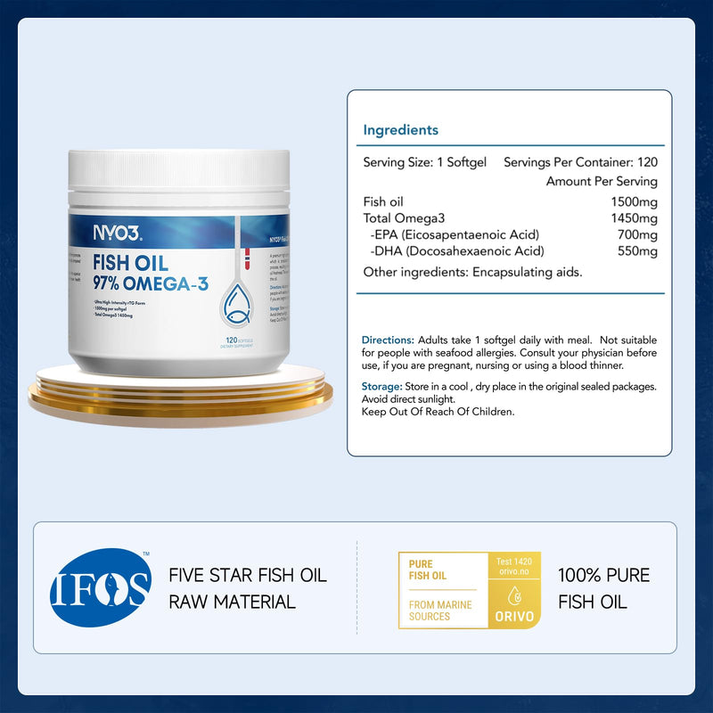 NYO3 Omega 3 Fish Oil 1500mg with DHA & EPA Fatty Acids, 97% High-Potency Omega 3,Support Heart, Brain & Joint Health,No Fishy Aftertaste,Non-GMO,120 Softgel