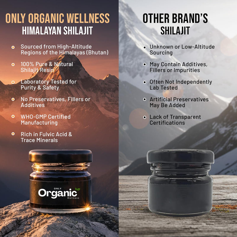Original Himalayan Shilajit (from Bhutan) 30g - Gold Grade 100% Pure, Rich in Fulvic & Humic Acid, Minerals, Immune System & Vitality Booster, Vegan (Pack of 1)| Only Organic Wellness Shilajit Resin