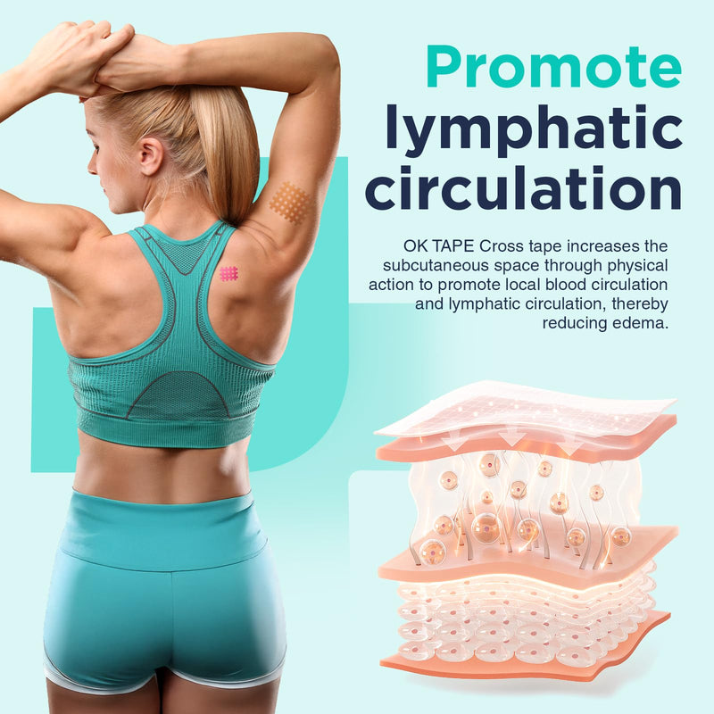 [Australia] - OK TAPE Cross Tape for Muscle Trigger Points and Acupuncture Points,Strong and Versatile for Home, Office, and Outdoor UseÔºåMix Box, 136PCS 